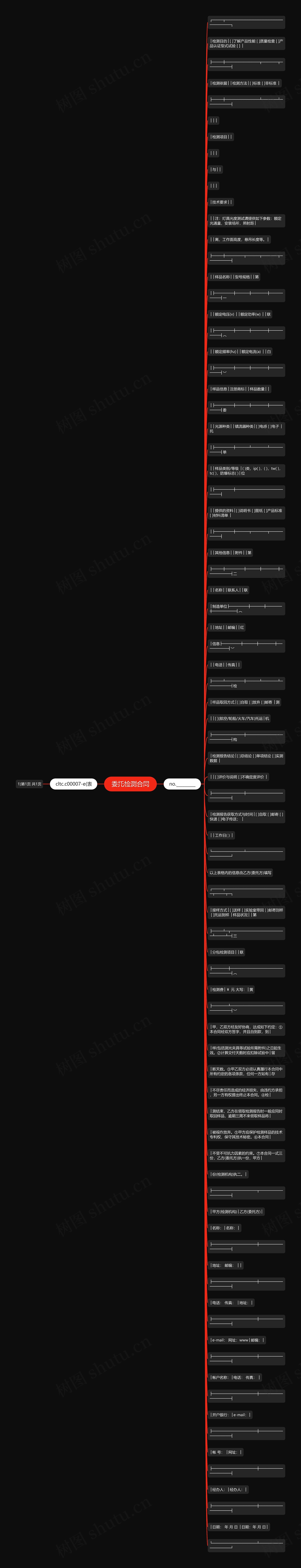 委托检测合同思维导图