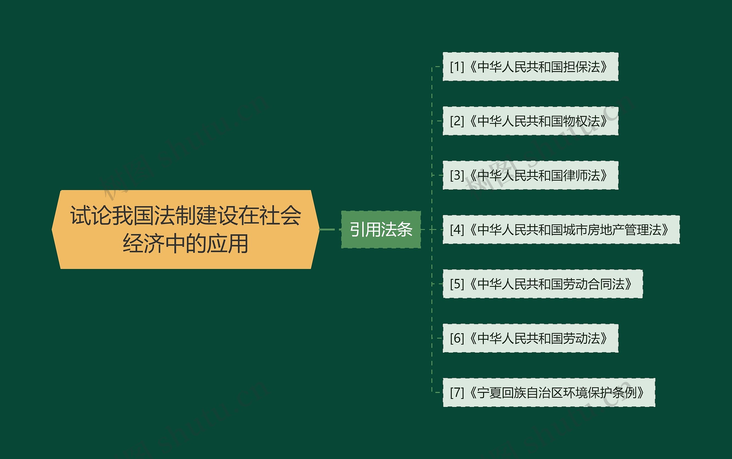 试论我国法制建设在社会经济中的应用