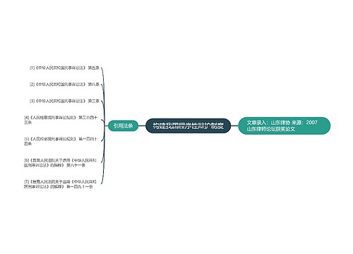 构建我国程序性辩护制度