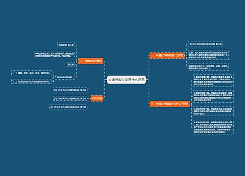 申请行政仲裁是什么意思