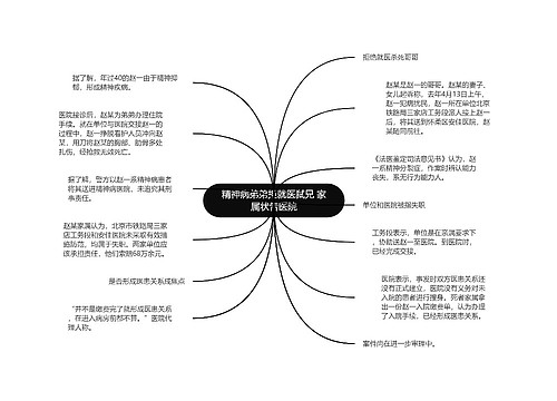 精神病弟弟拒就医弑兄 家属状告医院