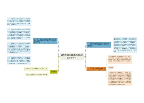 接到刑事拘留通知书后能取保候审吗?