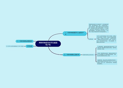 网络传销报案后可以追回财产吗