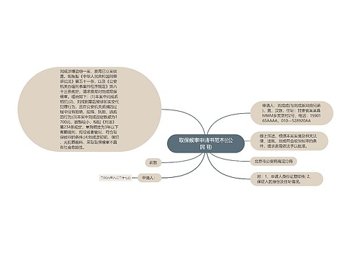 取保候审申请书范本((公民用)