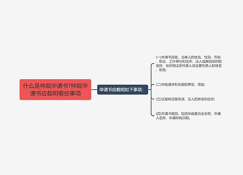 什么是仲裁申请书?仲裁申请书应载明哪些事项