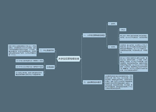 大学生犯罪有哪些类