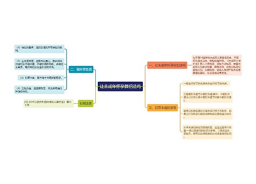 让未成年怀孕算犯法吗