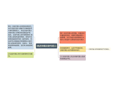 简述仲裁法定代理人