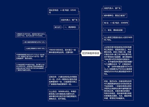 经济仲裁申诉状