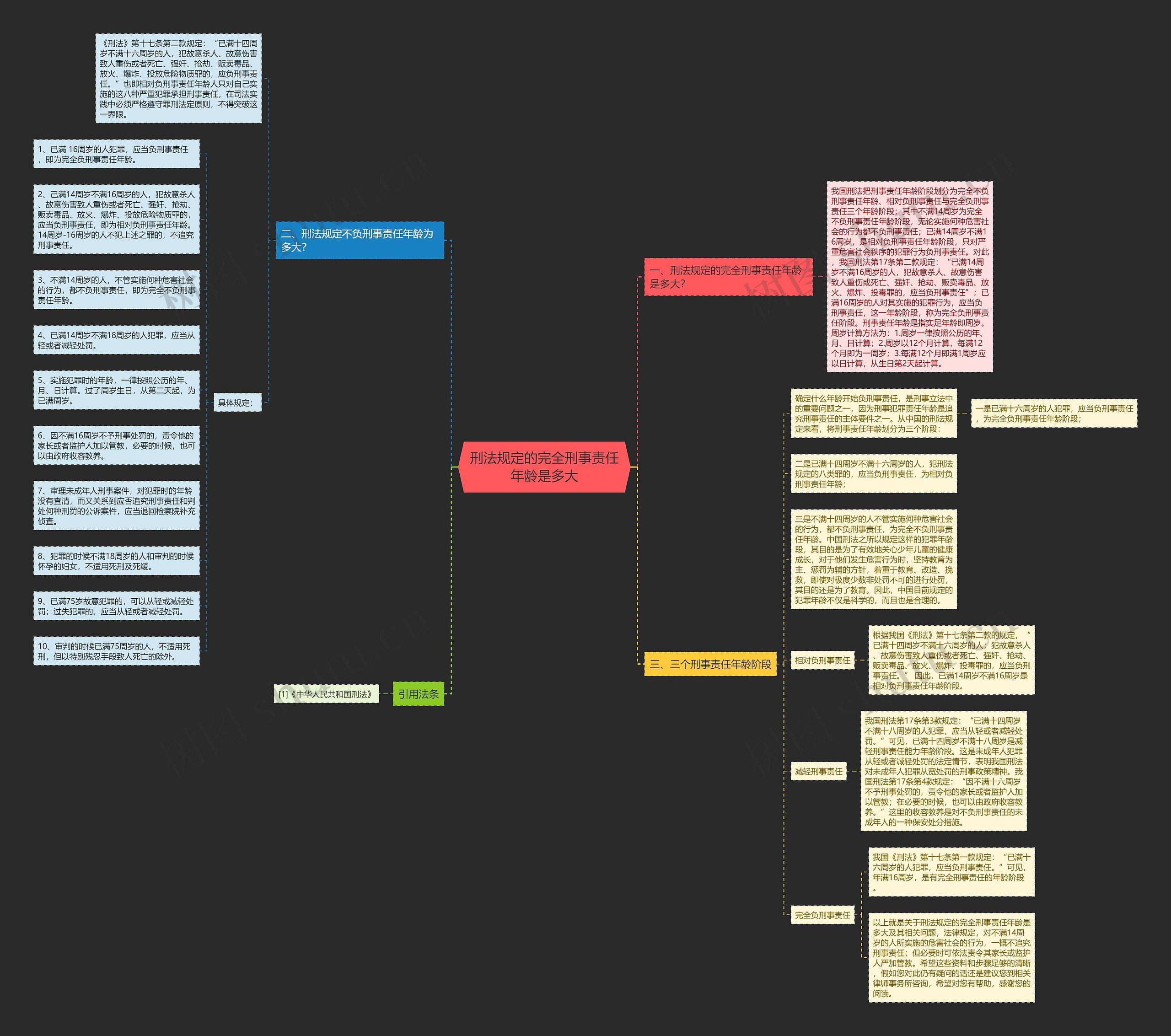 刑法规定的完全刑事责任年龄是多大 刑法规定的完全刑事责任年龄是多大