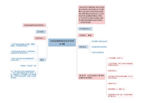 无固定期限劳动合同书样本3篇