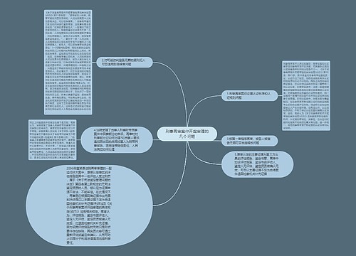 刑事再审案件开庭审理的几个问题