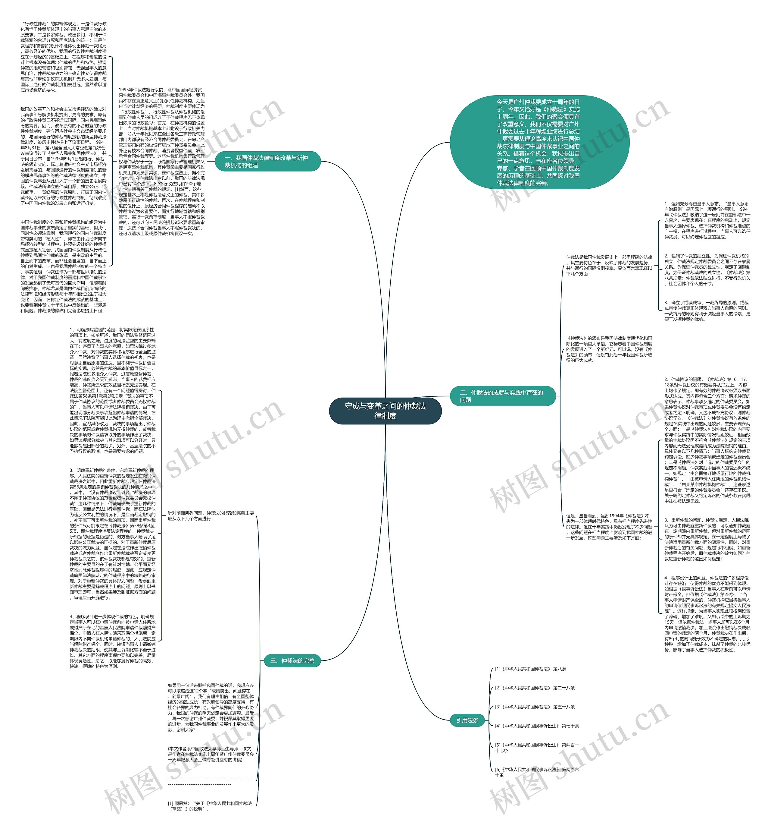 守成与变革之间的仲裁法律制度思维导图