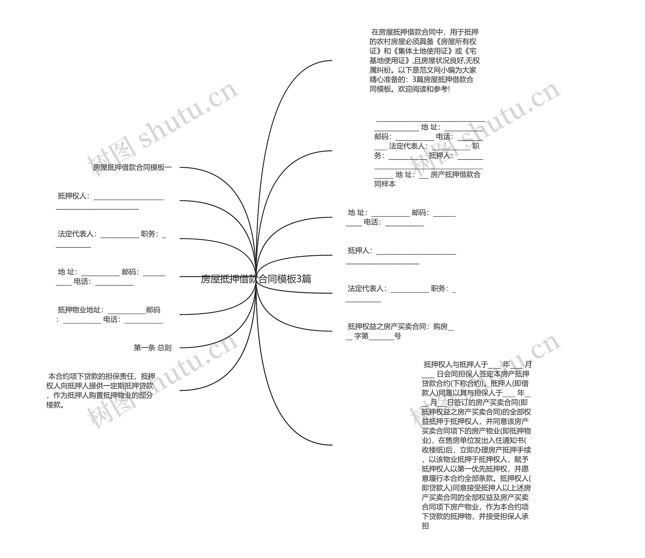 房屋抵押借款合同3篇思维导图