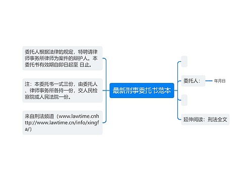 最新刑事委托书范本