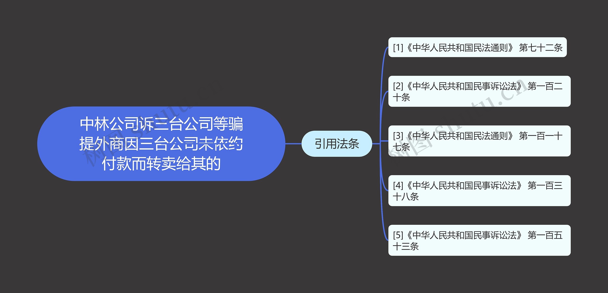 中林公司诉三台公司等骗提外商因三台公司未依约付款而转卖给其的