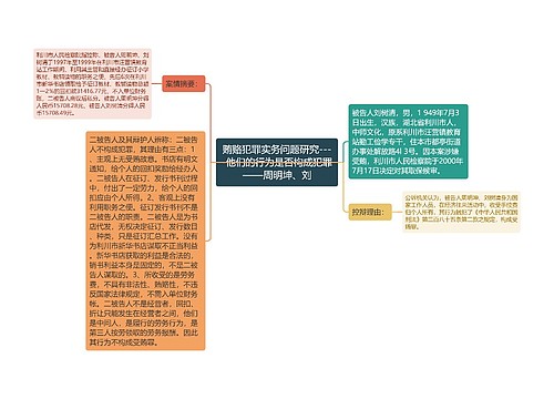 贿赂犯罪实务问题研究----他们的行为是否构成犯罪——周明坤、刘