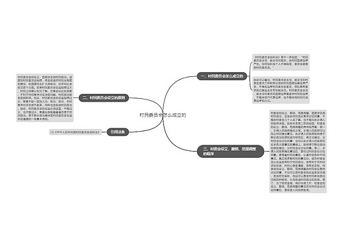 村民委员会怎么成立的