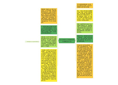 涉外仲裁协议仲裁意思表示准确性的认定