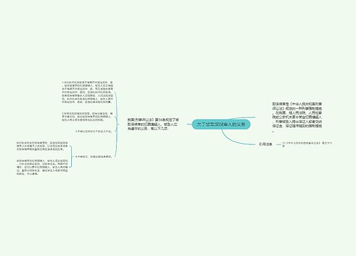 关于被取保候审人的义务