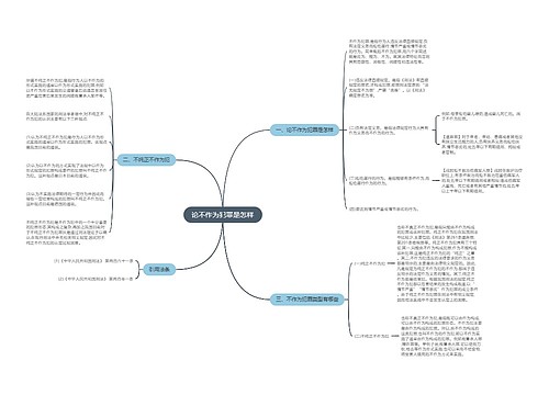 论不作为犯罪是怎样