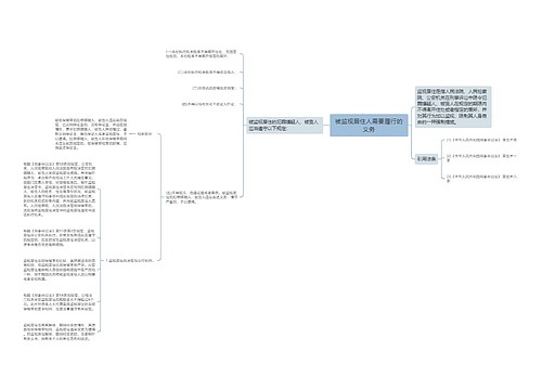 被监视居住人需要履行的义务