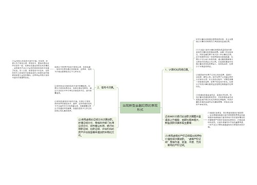 出现新型金融犯罪的表现形式