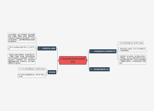 打架造成轻伤会负刑事责任吗