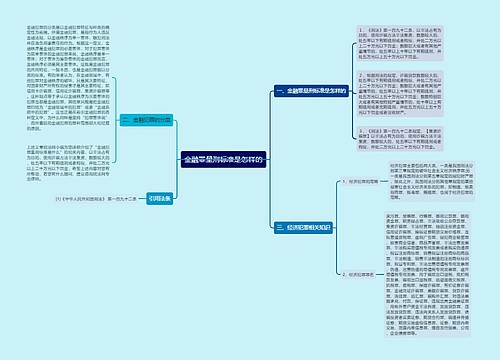 金融罪量刑标准是怎样的