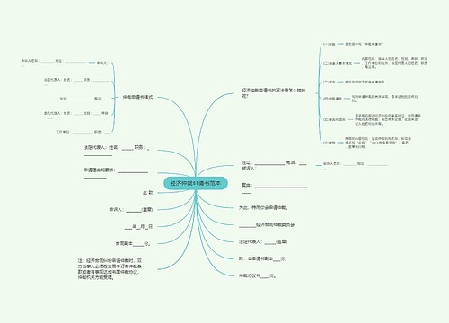 经济仲裁申请书范本