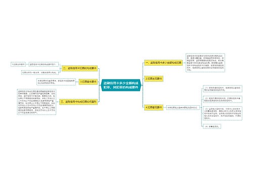 盗刷信用卡多少金额构成犯罪，其犯罪的构成要件