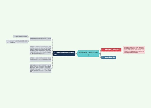 强制戒毒所工勤岗位干什么