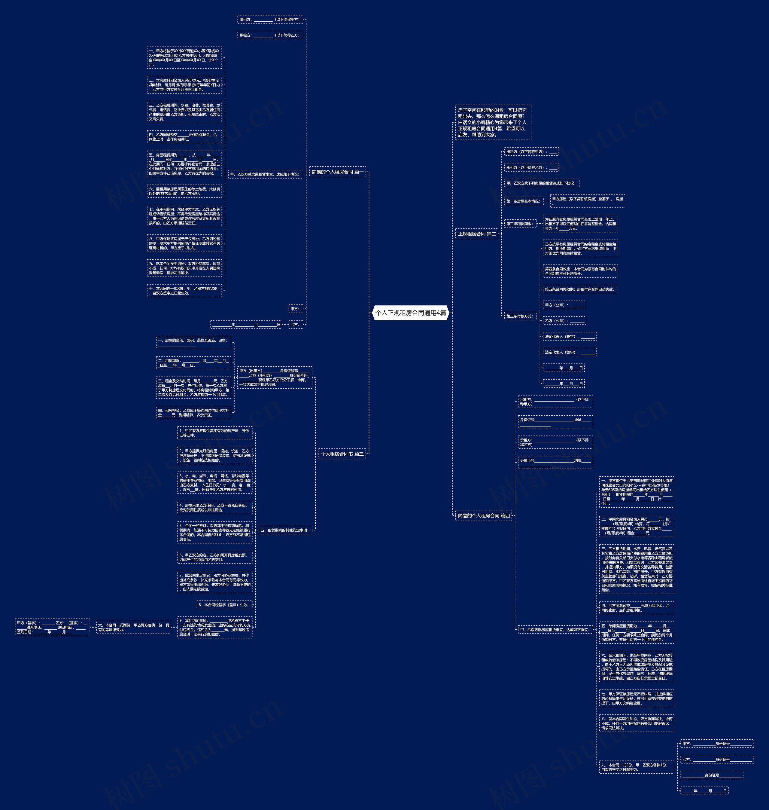 个人正规租房合同通用4篇思维导图
