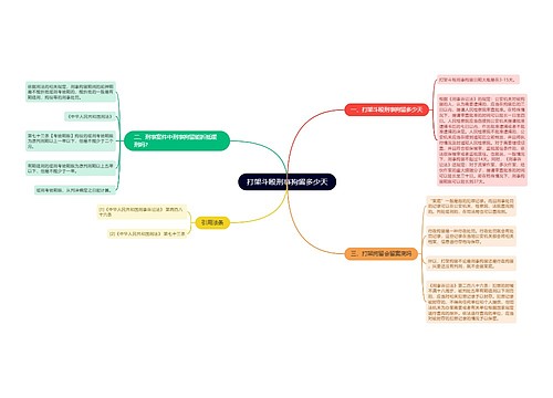 打架斗殴刑事拘留多少天