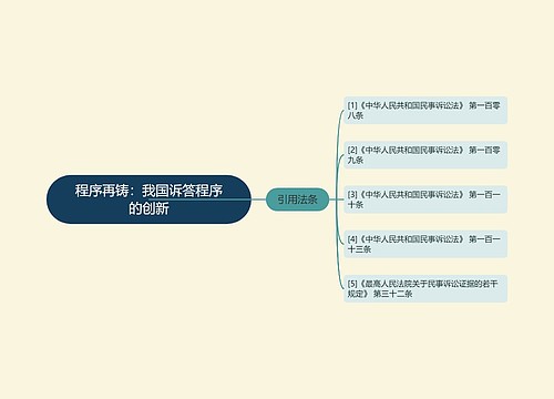 程序再铸：我国诉答程序的创新