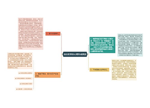 违法犯罪的心理形成原因