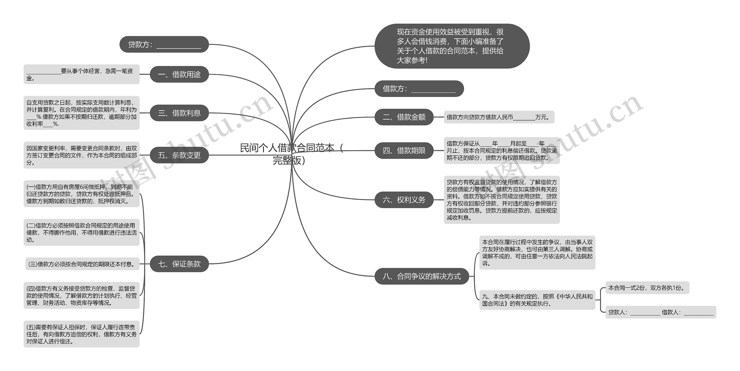 民间个人借款合同范本（完整版）