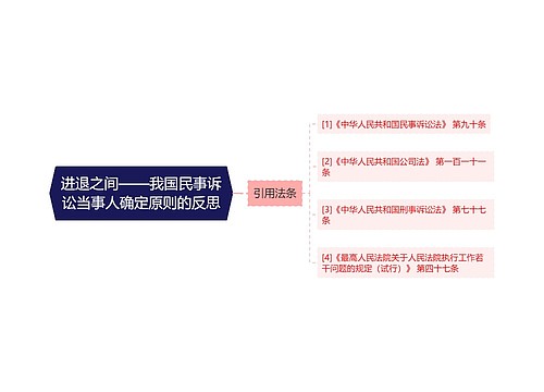 进退之间——我国民事诉讼当事人确定原则的反思