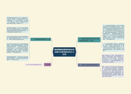 羁押期限届满取保候审和证据不足取保候审有什么区别