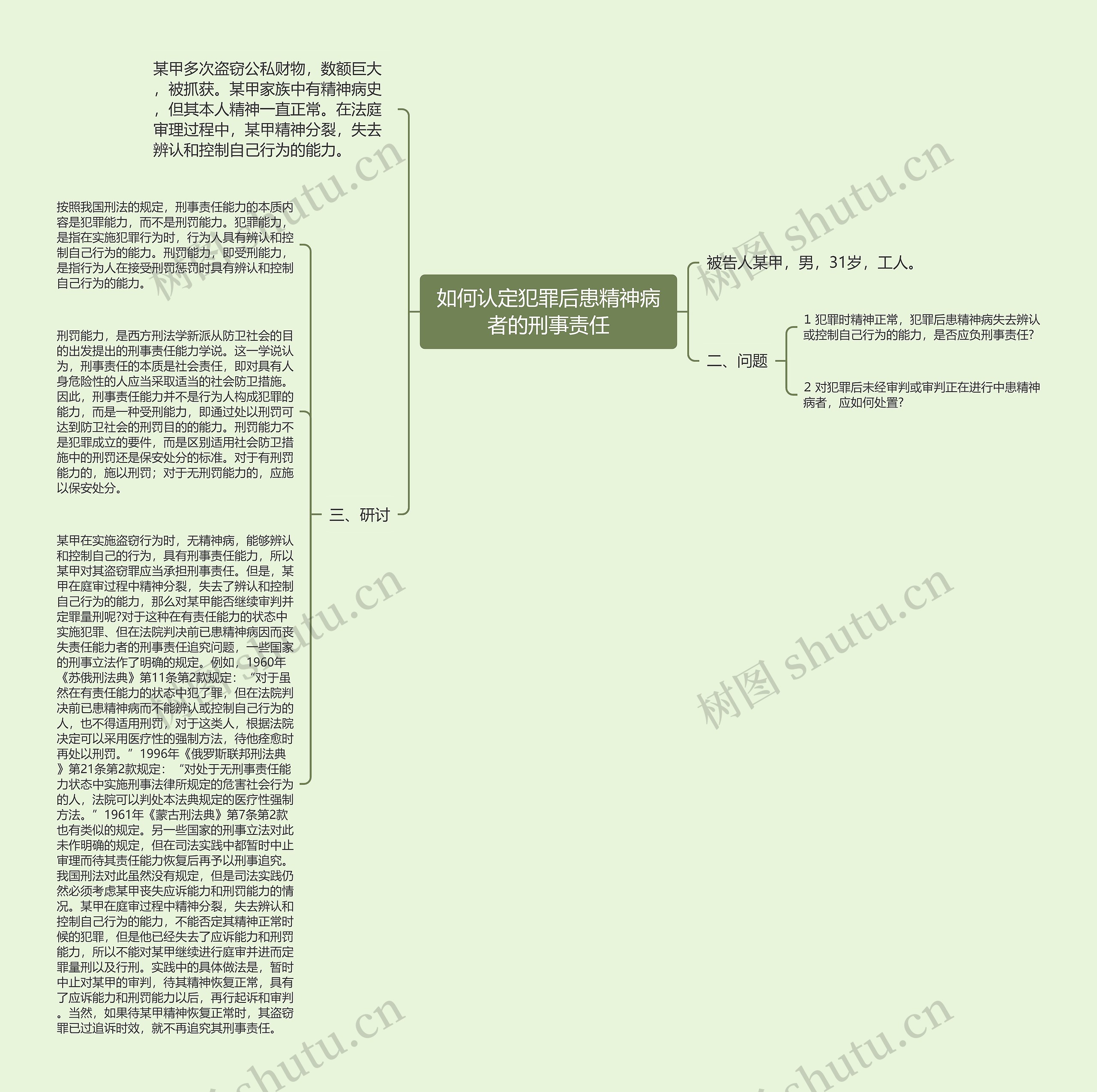 如何认定犯罪后患精神病者的刑事责任