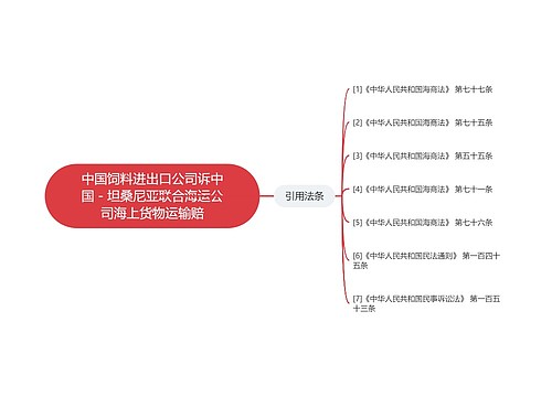 中国饲料进出口公司诉中国－坦桑尼亚联合海运公司海上货物运输赔