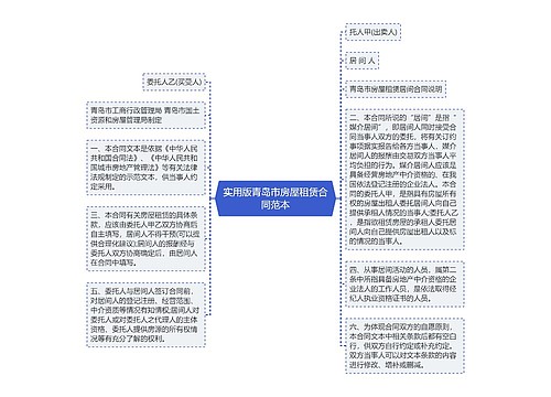 实用版青岛市房屋租赁合同范本