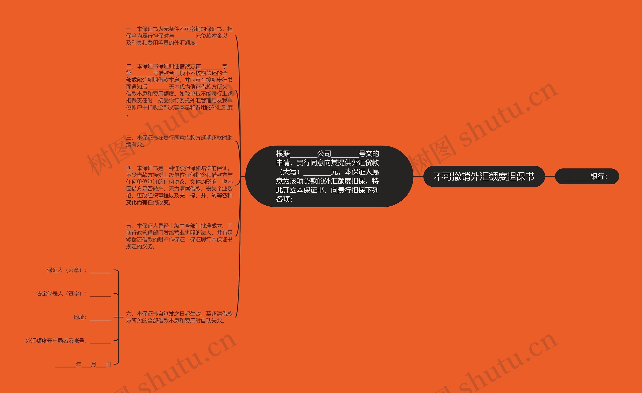 不可撤销外汇额度担保书