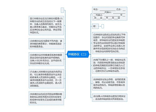 仲裁协议（二）