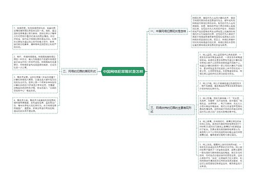 中国网络犯罪现状是怎样