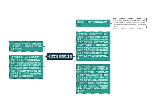 仲裁案件调查取证费