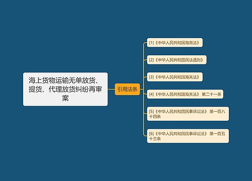 海上货物运输无单放货、提货、代理放货纠纷再审案