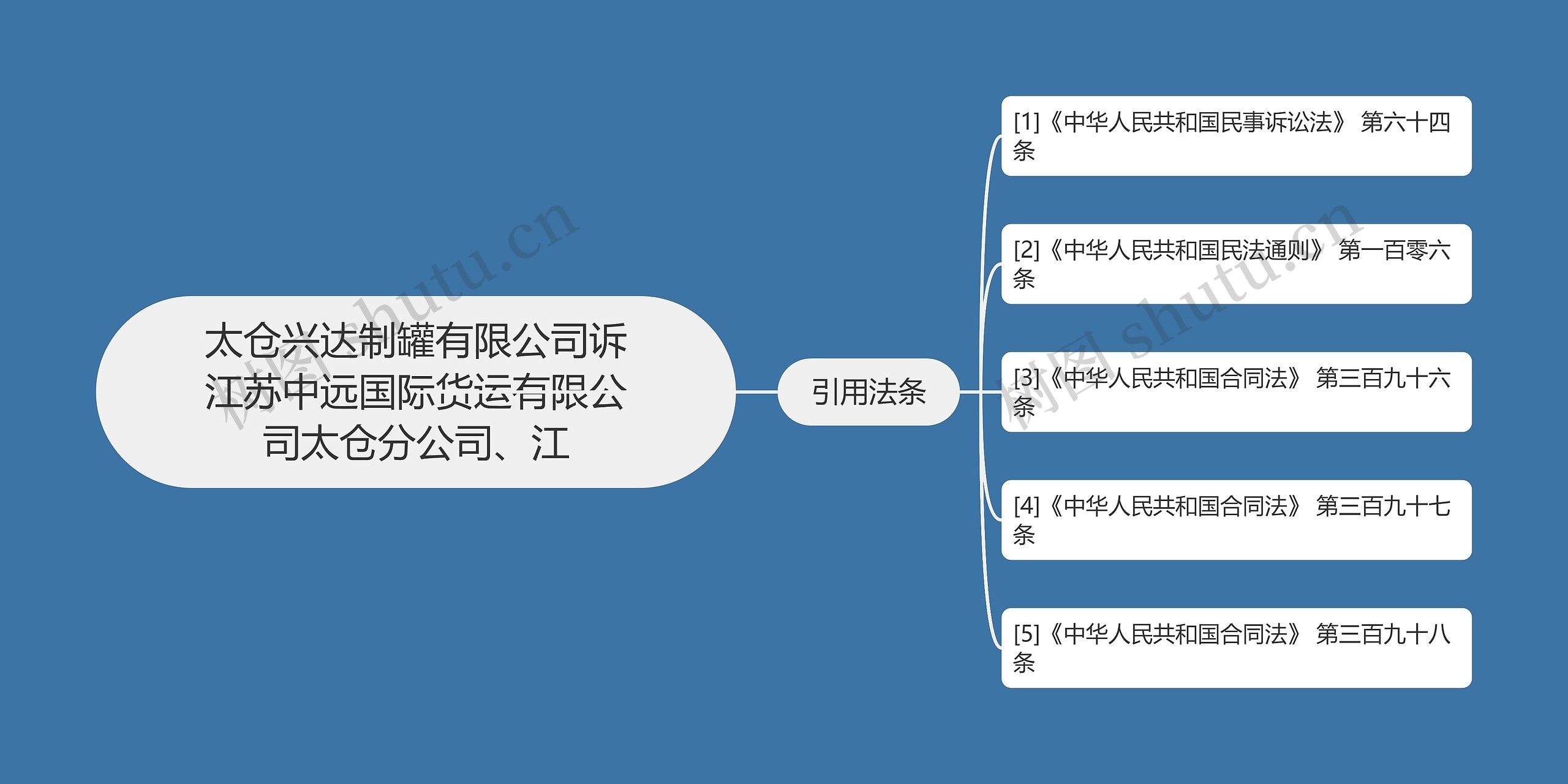 太仓兴达制罐有限公司诉江苏中远国际货运有限公司太仓分公司、江