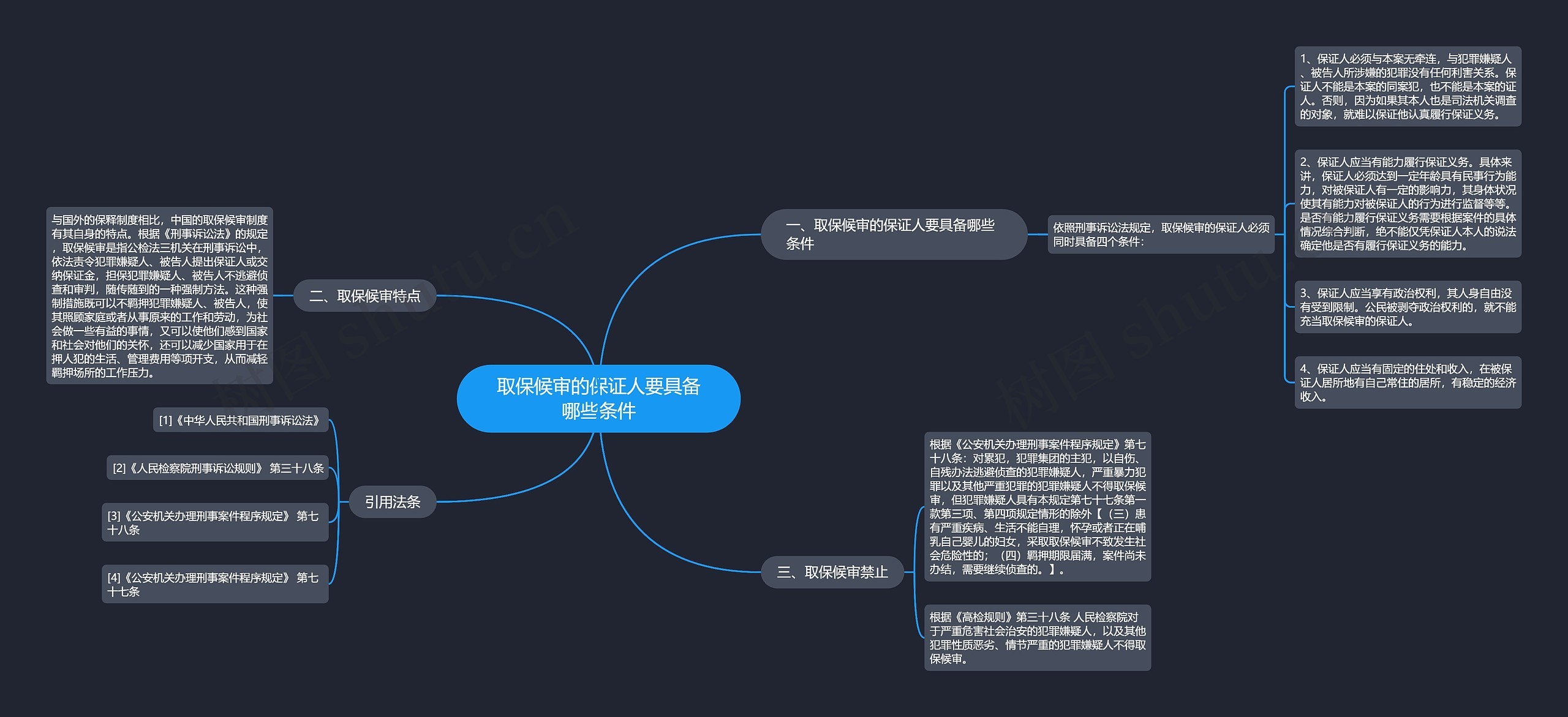 取保候审的保证人要具备哪些条件 取保候审的保证人要具备哪些条件