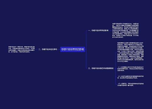 存疑不起诉带来的影响